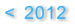 2012 <